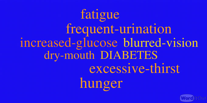 fatigue hunger